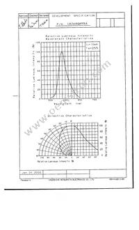 LNJ416Q8YRA Datasheet Page 3