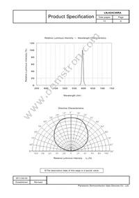 LNJ424C46RA Datasheet Page 6