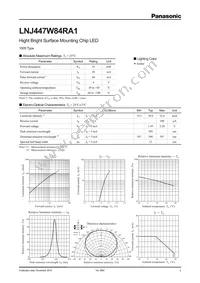 LNJ447W84RA1 Datasheet Cover