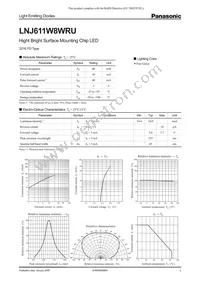 LNJ611W8WRU Datasheet Cover