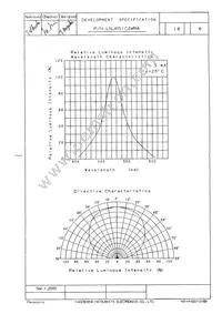 LNJ651C4WRA Datasheet Page 6