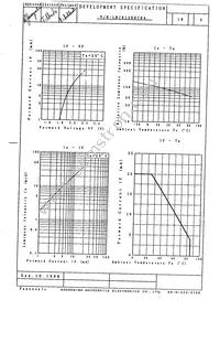 LNJ812K87RA Datasheet Page 2