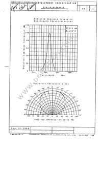 LNJ812K87RA Datasheet Page 3