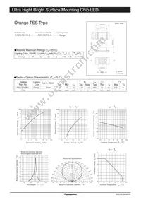 LNJ812R83RA Datasheet Cover