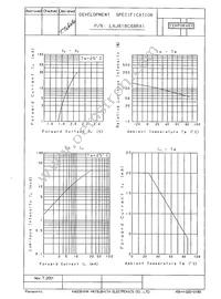 LNJ818C88RA1 Datasheet Page 2