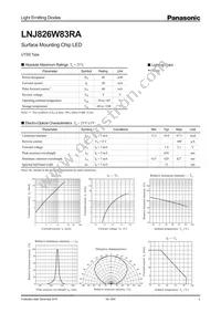 LNJ826W83RA Datasheet Cover