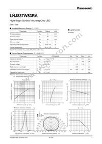 LNJ837W83RA Datasheet Cover