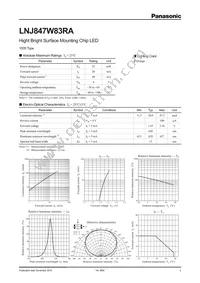 LNJ847W83RA Datasheet Cover