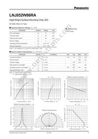 LNJ852W86RA Datasheet Cover