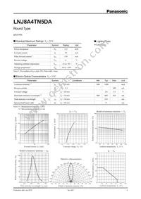 LNJ8A4TN5DA Datasheet Cover