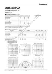 LNJ8L4C18RAA Datasheet Cover