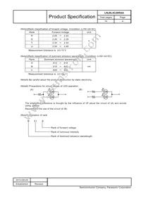 LNJ8L4C28RAA Datasheet Page 4