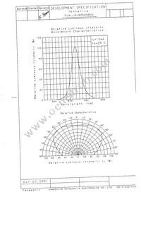 LNJ906W5BUX Datasheet Page 3