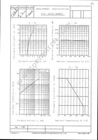 LNJ911W8BRA Datasheet Page 2