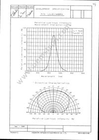 LNJ911W8BRA Datasheet Page 3