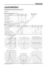 LNJ912W8CRA1 Datasheet Cover