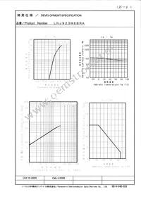 LNJ923W8BRA Datasheet Page 2