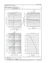 LNJ923W8CRA1 Datasheet Page 2