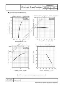 LNJC24X4ARA Datasheet Page 5