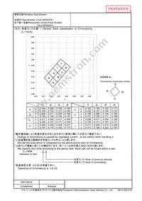 LNJC36X8ARA1 Datasheet Page 2