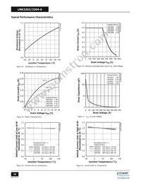 LNK3204D-TL Datasheet Page 16