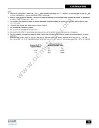 LNK3296G-TL Datasheet Page 15