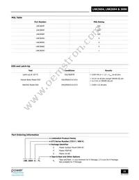 LNK3604P Datasheet Page 21
