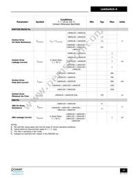 LNK4215D-TL Datasheet Page 17
