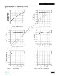 LNK500P Datasheet Page 15