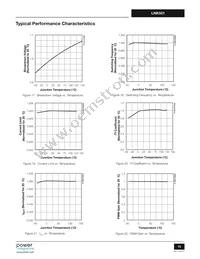 LNK501P Datasheet Page 15