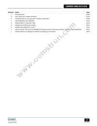 LNK606GG Datasheet Page 17