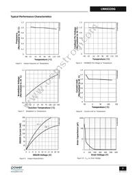 LNK632DG Datasheet Page 7