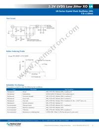 LNL870001 Datasheet Page 3