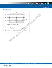 LNL870001 Datasheet Page 4