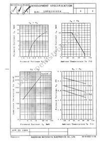 LNV310105A Datasheet Page 2