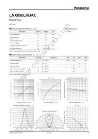 LNX898LKDAC Datasheet Cover