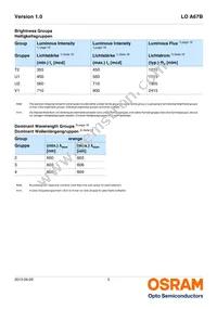LO A67B-T2V1-24-Z Datasheet Page 5