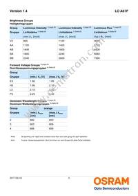 LO A67F-V2BB-24 Datasheet Page 5