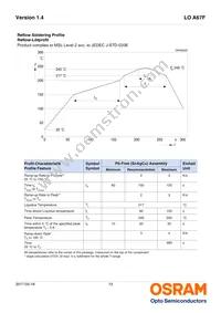 LO A67F-V2BB-24 Datasheet Page 13