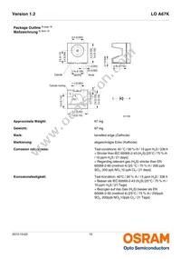 LO A67K-L1M2-24-Z Datasheet Page 10