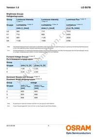 LO E67B-U2AA-24-1-Z Datasheet Page 5