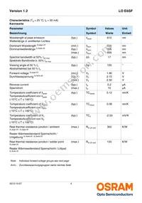 LO E6SF-ABCB-24-1-Z Datasheet Page 4