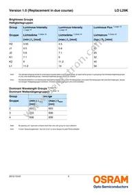 LO L29K-J2L1-24-Z Datasheet Page 5