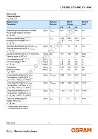 LO L89K-J2L1-24 Datasheet Page 4