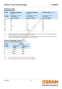 LO M47K-J2L1-24-Z Datasheet Page 5