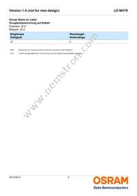 LO M47K-J2L1-24-Z Datasheet Page 6