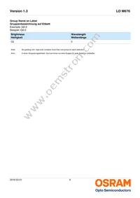 LO M676-Q2T1-24-Z Datasheet Page 6