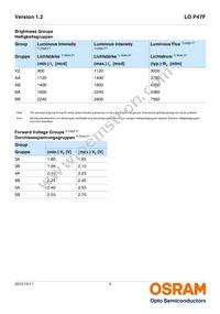 LO P47F-V2BB-24-1-30-R18F-Z Datasheet Page 5