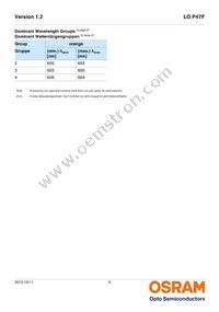 LO P47F-V2BB-24-1-30-R18F-Z Datasheet Page 6