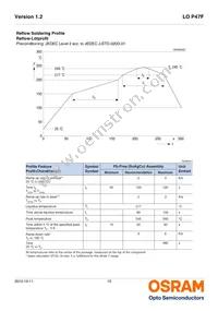 LO P47F-V2BB-24-1-30-R18F-Z Datasheet Page 15